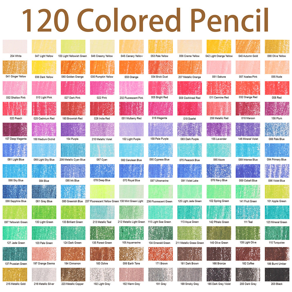 120 Colors Oil Colored Pencil, Bass Wood Drawn Graffiti Color Filling 3.3mm Lead Set, Drawing Pencils with Tin Box